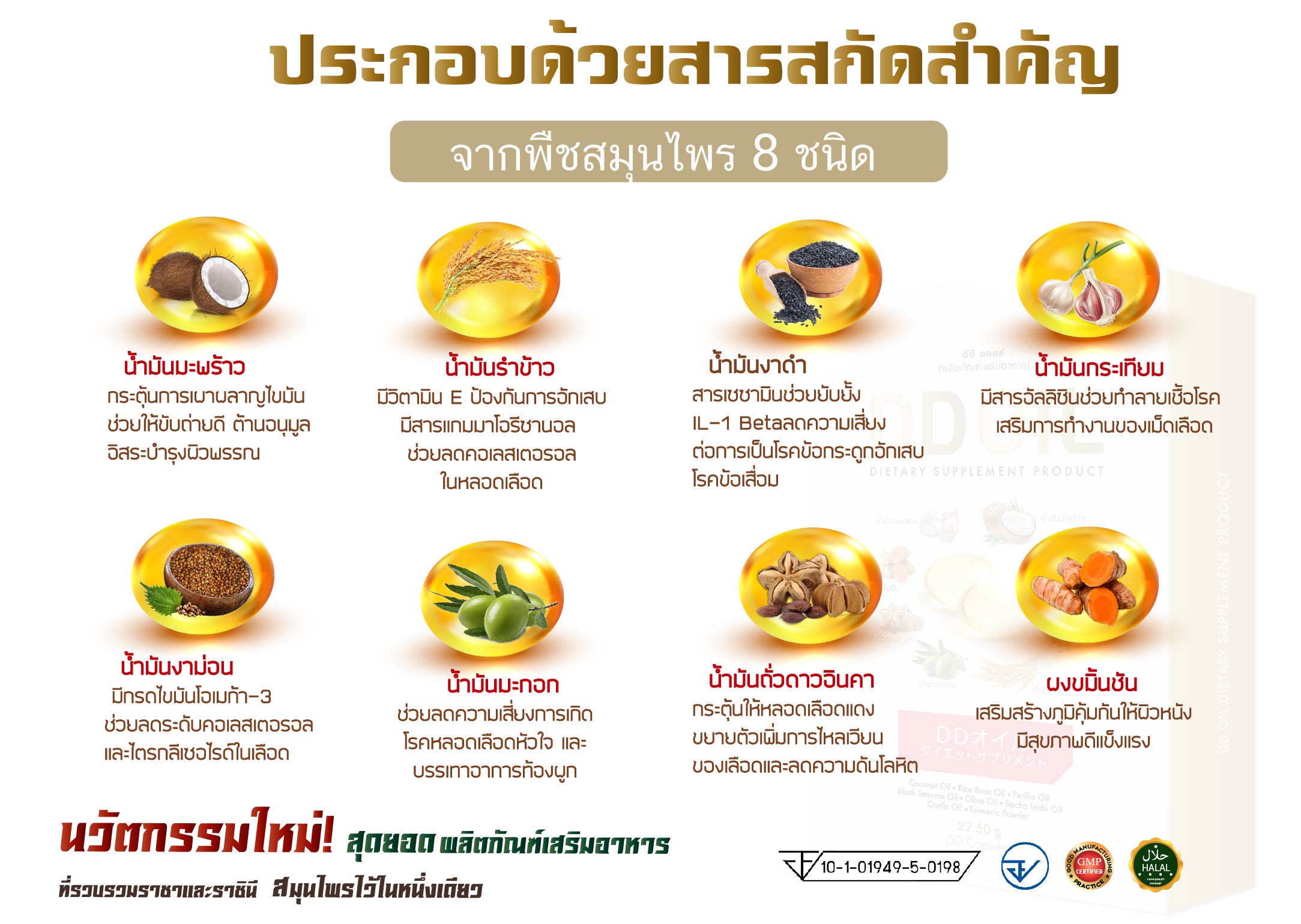 ล้างไขมันเลว(LDL) เพิ่มไขมันดี (HDL)
